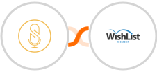 SquadCast.fm + WishList Member Integration