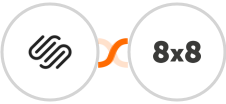Squarespace + 8x8 Integration