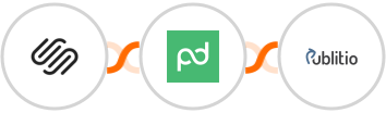 Squarespace + PandaDoc + Publit.io Integration