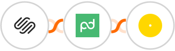 Squarespace + PandaDoc + Uploadcare Integration