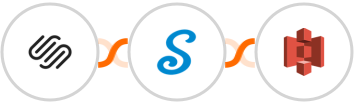 Squarespace + signNow + Amazon S3 Integration