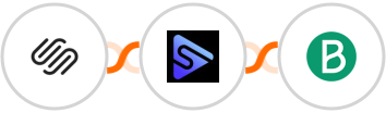 Squarespace + Switchboard + Brevo  (Sendinblue) Integration