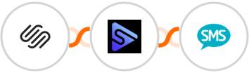Squarespace + Switchboard + Burst SMS Integration