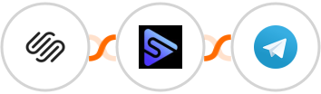 Squarespace + Switchboard + Telegram Integration