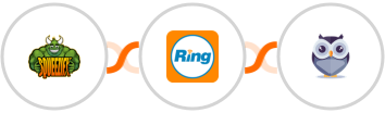 Squeezify + RingCentral + Chatforma Integration