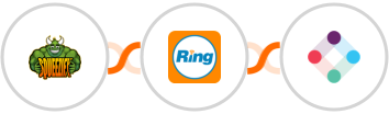 Squeezify + RingCentral + Iterable Integration