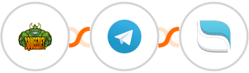 Squeezify + Telegram + Reamaze Integration