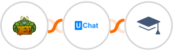Squeezify + UChat + Miestro Integration
