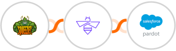 Squeezify + VerifyBee + Pardot Integration