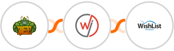 Squeezify + WebinarJam + WishList Member Integration