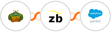 Squeezify + ZeroBounce + Pardot Integration