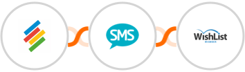Stackby + Burst SMS + WishList Member Integration