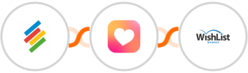 Stackby + Heartbeat + WishList Member Integration