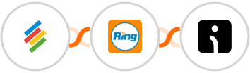 Stackby + RingCentral + Omnisend Integration