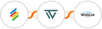 Stackby + WaTrend + WishList Member Integration