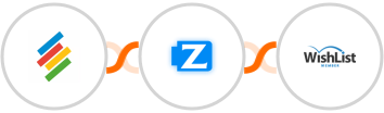 Stackby + Ziper + WishList Member Integration