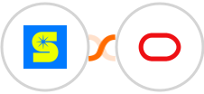 Starshipit + Oracle Eloqua Integration