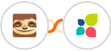 StoryChief + Act-On Integration
