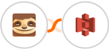 StoryChief + Amazon S3 Integration