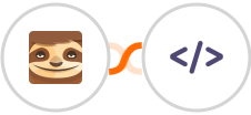 StoryChief + Authkey Integration