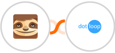 StoryChief + Dotloop Integration