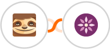 StoryChief + EmailFig Integration