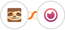StoryChief + Eyeson Integration