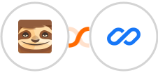 StoryChief + Flexisign Integration