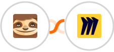 StoryChief + Miro Integration