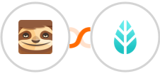 StoryChief + MoreApp Integration
