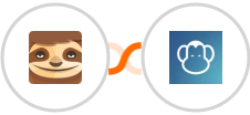 StoryChief + PDFMonkey Integration