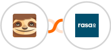 StoryChief + rasa.io Integration
