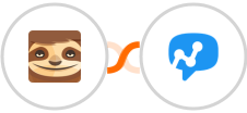 StoryChief + Salesmsg Integration