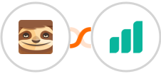 StoryChief + Ultramsg Integration
