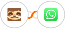 StoryChief + WhatsApp Integration