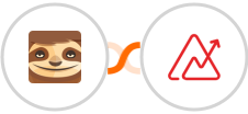 StoryChief + Zoho Analytics Integration