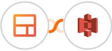 Streak + Amazon S3 Integration