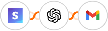 Stripe + OpenAI (GPT-3 & DALL·E) + Gmail Integration