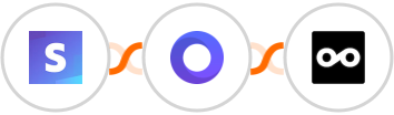 Stripe + Placid + Metricool Integration