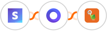 Stripe + Placid + SMS Gateway Hub Integration