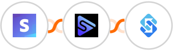 Stripe + Switchboard + Sakari SMS Integration