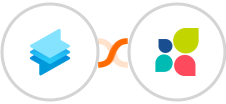 Superchat + Act-On Integration