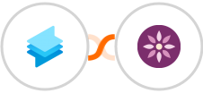 Superchat + EmailFig Integration