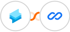 Superchat + Flexisign Integration