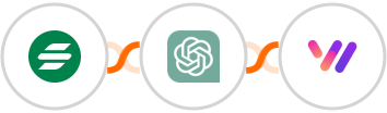 SureCart + ChatGPT + Whapi.Cloud Integration