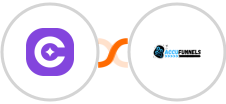 SureContact + AccuFunnels Integration