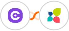 SureContact + Act-On Integration