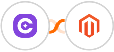 SureContact + Adobe Commerce (Magento) Integration