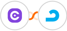 SureContact + AdRoll Integration