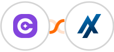 SureContact + Aesthetix CRM Integration